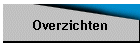 Overzichten